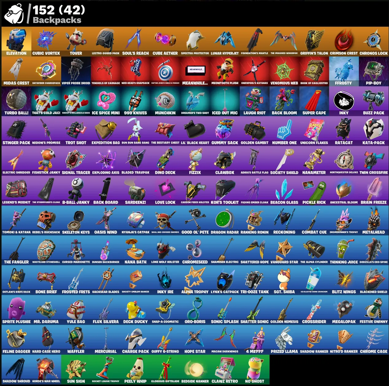 FN (ALL PLATFORMS) CHANGE MAIL 💎 86 skins (17 paid) | Full access | Warranty